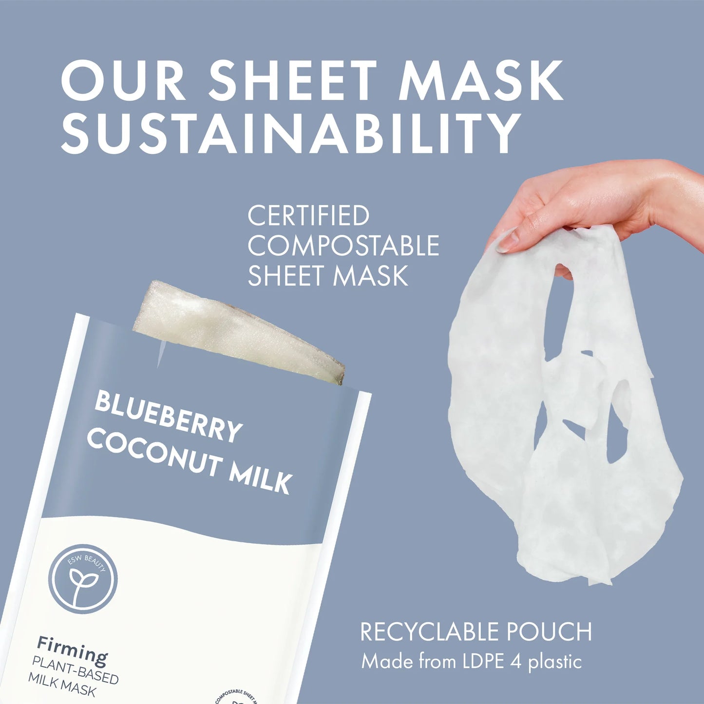 Blueberry Coconut Milk Firming Plant-Based Milk Mask