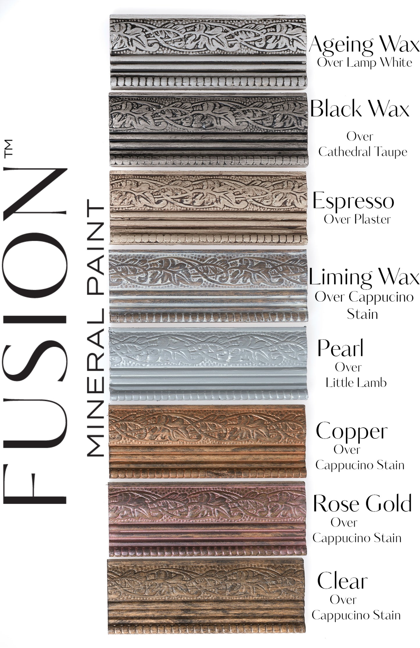 Furniture Wax
