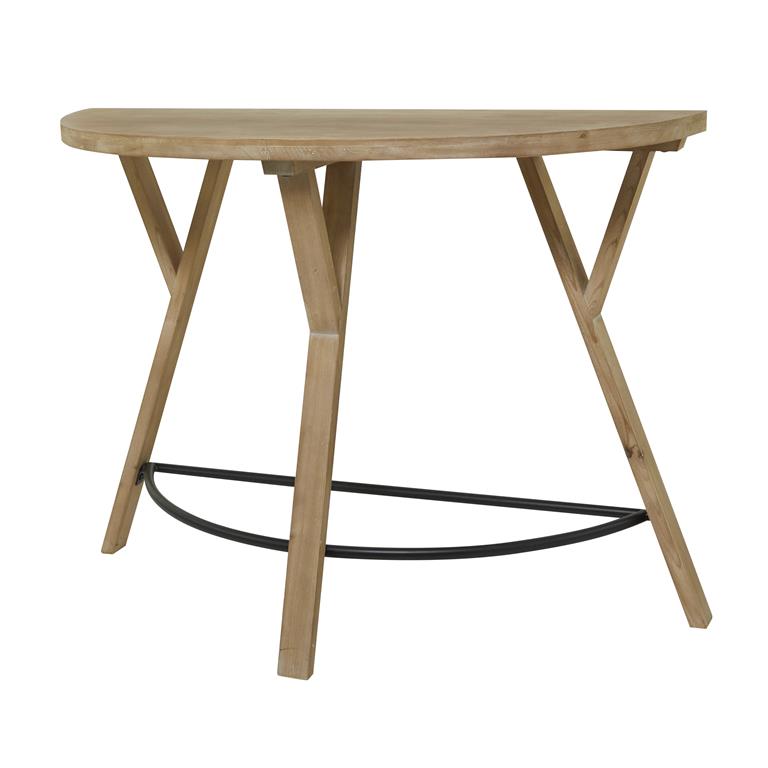 Console Tables