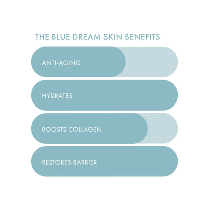 The Blue Dream Moisture Repair Raw Juice Mask